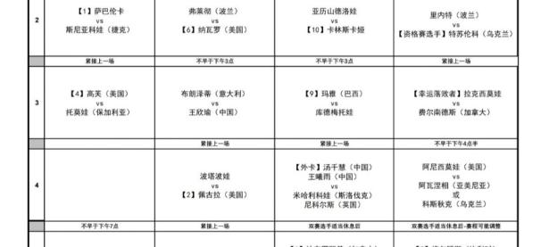 武汉网球公开赛今天（10月9日）赛程直播时间表 武网比赛对阵名单