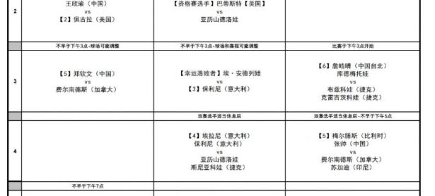 2024武汉网球公开赛赛程直播时间表10月10日 今天武网比赛对阵名单